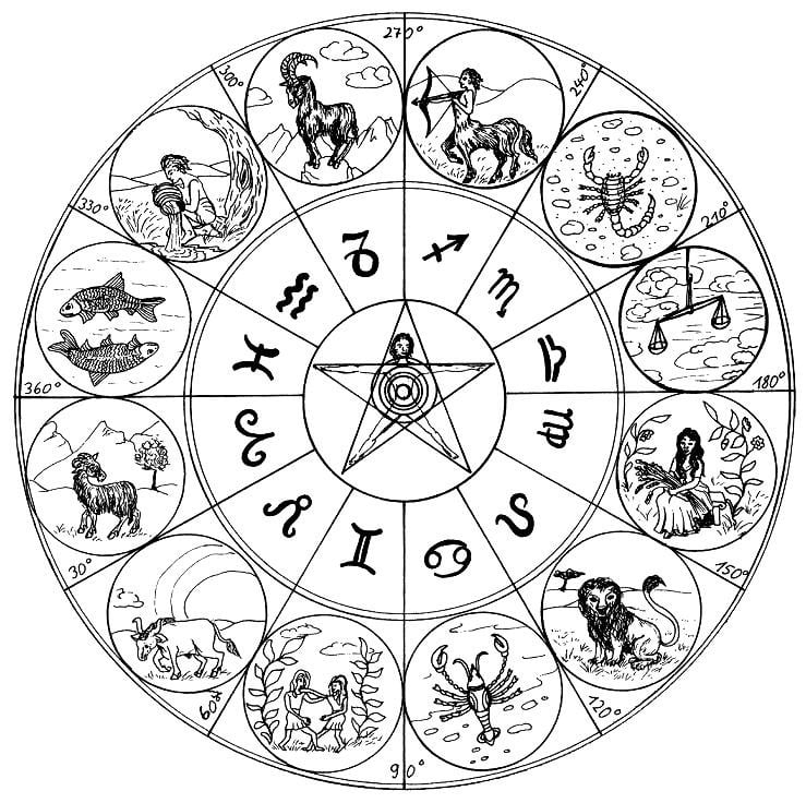 Kolorowanki dla dorosłych: Znaki zodiaku