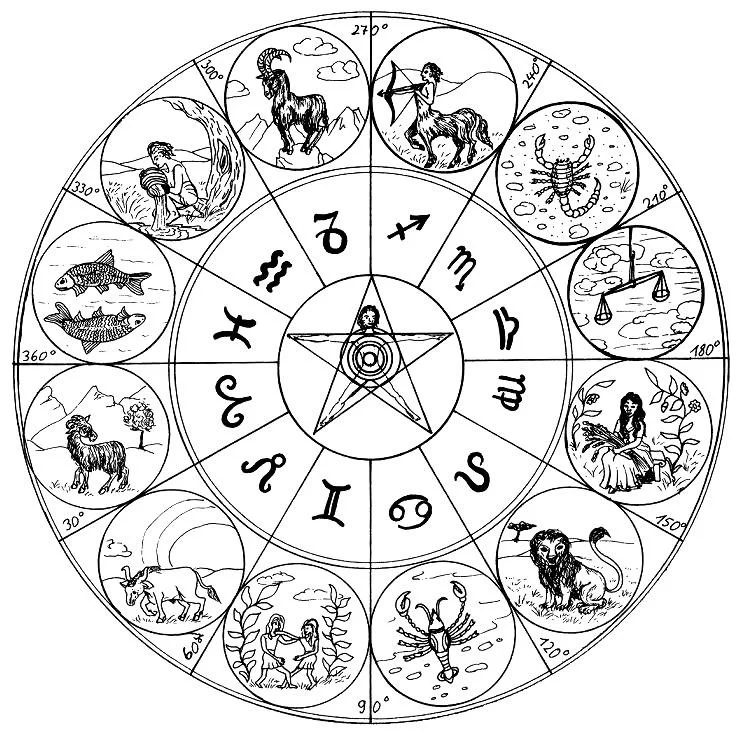 Kolorowanki dla dorosłych: Znaki zodiaku 1