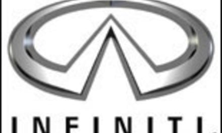 Coloriages: Infiniti – Logotype