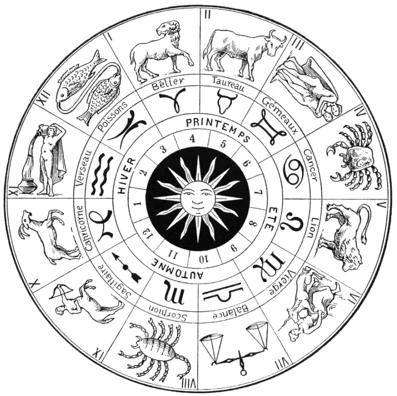 Coloring pages for adults: Coloring pages for adults: Zodiac signs ...