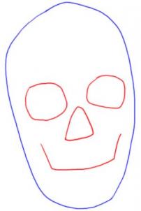 Tutorial de dibujo: Cráneo