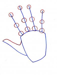 How to draw: Hand 3