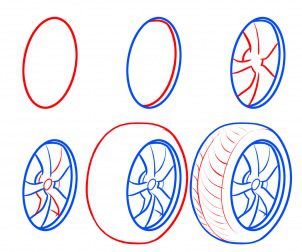 How to draw: Tire